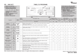 Whirlpool AWE 6377 Program Chart