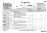 Whirlpool AWO/D 45305 Program Chart