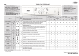 Whirlpool AWO/D 6000 Program Chart