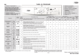 Whirlpool AWO/D 6100/D/1 Program Chart