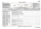 Whirlpool AWO/D 43136/1 Program Chart