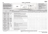 Whirlpool AWO/D 6210/D/1 Program Chart