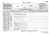 Bauknecht AWO/D 6102/D Program Chart