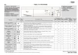 Whirlpool AWO/D 2700 Program Chart