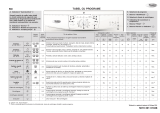 Whirlpool AWO/D 411250 Program Chart