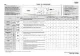 Whirlpool AWO/D 47135 Program Chart