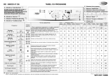 Whirlpool AWO/D 41135 Program Chart