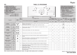 Whirlpool AWE 6416 Program Chart