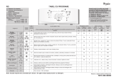 Whirlpool AWE 2316 Program Chart