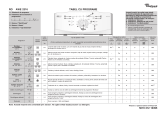 Whirlpool AWE 2316 Program Chart