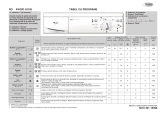 Whirlpool AWO/D 53105 Program Chart