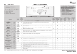 Whirlpool AWE 2214 Program Chart