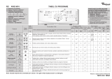 Whirlpool AWE 6616 Program Chart