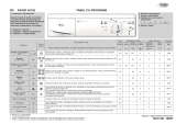 Whirlpool AWO/D 55105 Program Chart