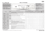 Whirlpool AWO/D 41205 Program Chart