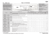 Whirlpool AWO/D 1150 Program Chart