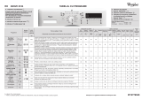 Whirlpool AWO/C 6104 Program Chart