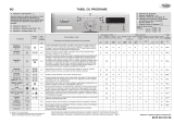 Whirlpool AWO/C 6104 Program Chart