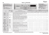 Whirlpool AWO/C 61000 Program Chart