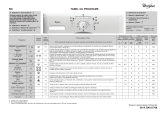 Whirlpool AWO/C 62008 Program Chart