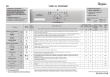 Whirlpool AWO/C 62008 Program Chart