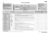 Whirlpool AWO/C 62008 Program Chart