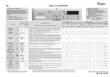 Whirlpool AWO/C 62010 Program Chart