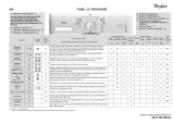 Whirlpool AWO/C 60120 Program Chart