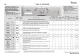 Whirlpool AWO/C 60100 Program Chart