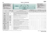 Whirlpool AWO/C 60100 Program Chart