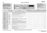 Whirlpool AWO/C 62000 Program Chart