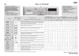 Whirlpool AWO/C 62000 Program Chart