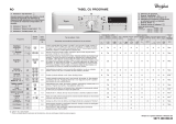 Whirlpool AWO/C 51200 Program Chart