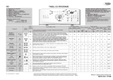 Whirlpool AWE 6121 Program Chart