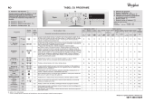 Whirlpool AWO/C 61000 Program Chart