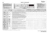 Whirlpool AWO/C 62012 Program Chart