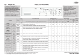 Whirlpool AWO/D 062 Program Chart