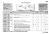 Whirlpool AWE 6720/1 Program Chart