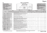 Whirlpool AWE 9530 Program Chart