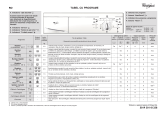 Whirlpool AWO/D 53110 Program Chart