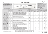 Whirlpool AWO/D 43140 P Program Chart