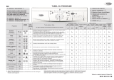 Whirlpool AWO/D 1140 Program Chart