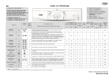 Whirlpool AWO/D 41130 Program Chart