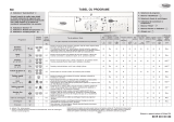 Whirlpool AWO/D 6204/D Program Chart