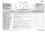 Whirlpool AWO/D 3120 Program Chart