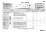 Whirlpool AWO/D 1010 EX Program Chart