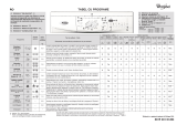 Whirlpool AWO/D 6204/D Program Chart