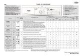 Whirlpool AWO/D 6105/D Program Chart