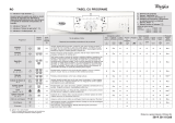 Whirlpool AWO/D 45130 Program Chart