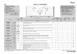 Whirlpool AWE 2219 Program Chart